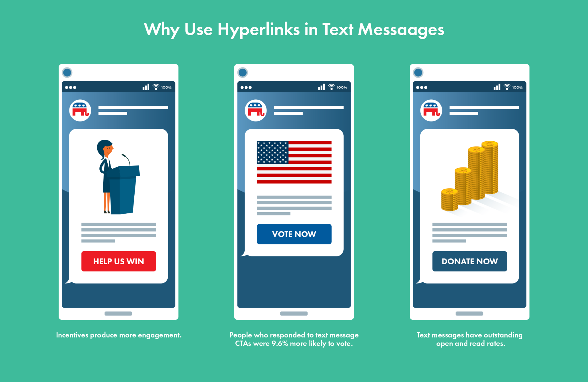 can-you-put-hyperlinks-in-political-text-messages-tatango